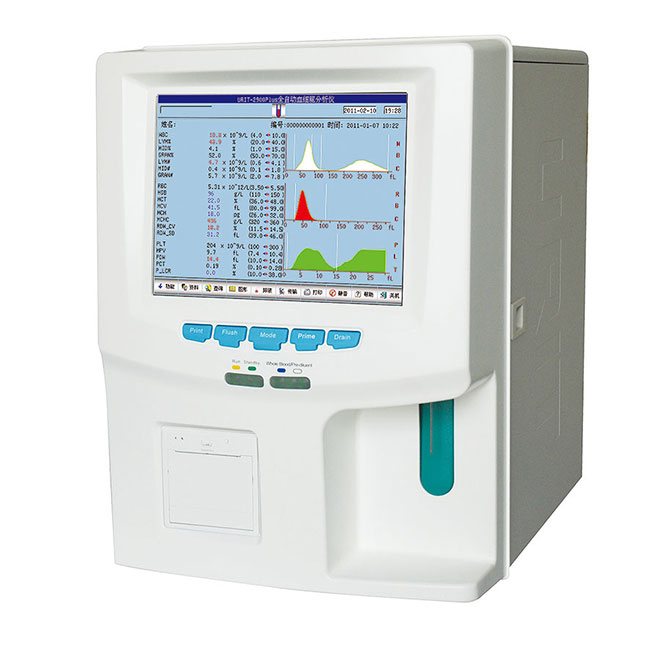 အလိုအလျောက် Hematology Analyzer၊ တူရိယာနှင့် စနစ်များ URIT-2900Plus